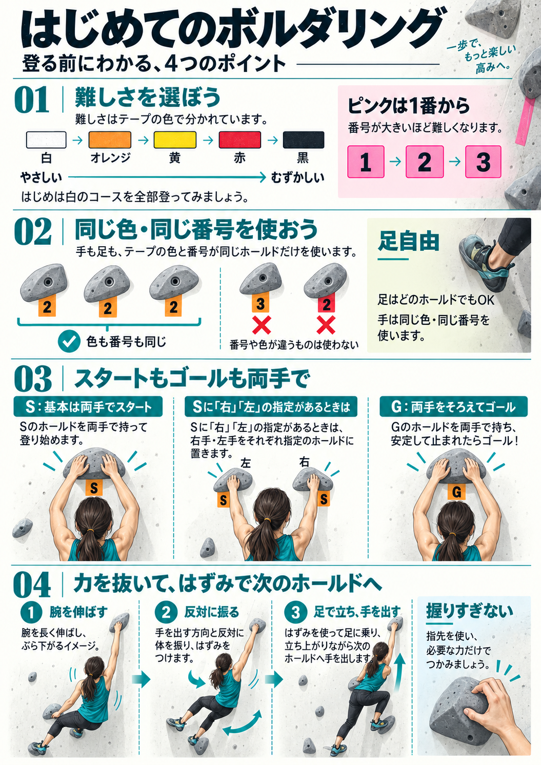 日本語 A4利用ガイド